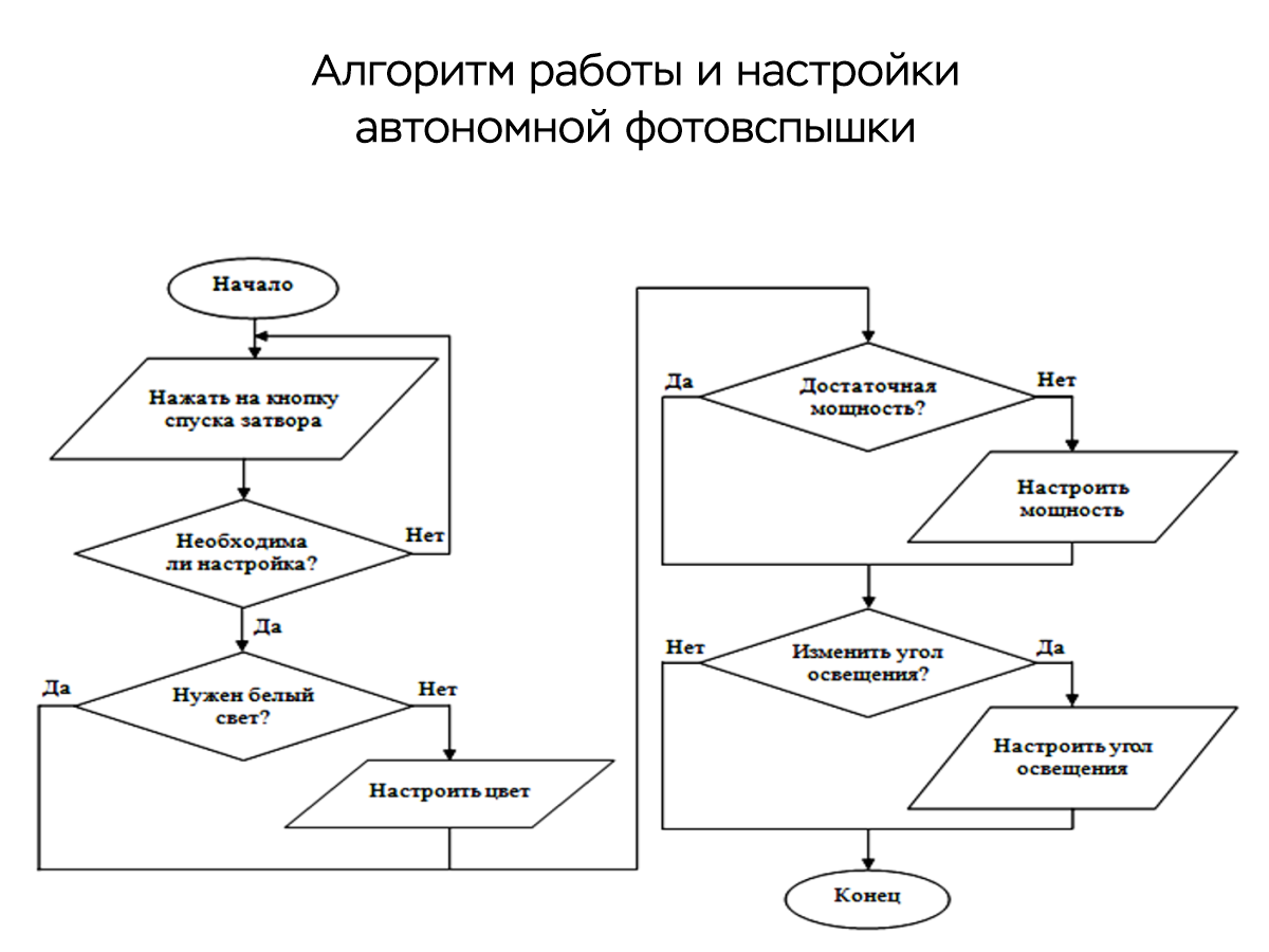 фотография: В. Невидимов